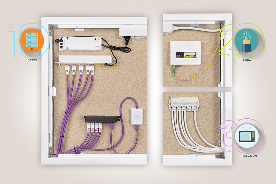 Garantizar el acceso a servicios básicos de telecomunicaciones